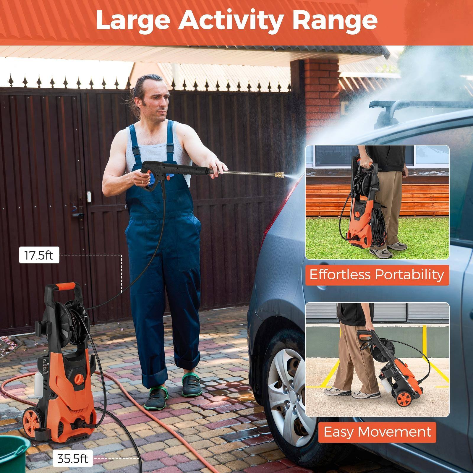 Large Activity Range  
17.5ft  
Effortless Portability  
Easy Movement  
35.5ft