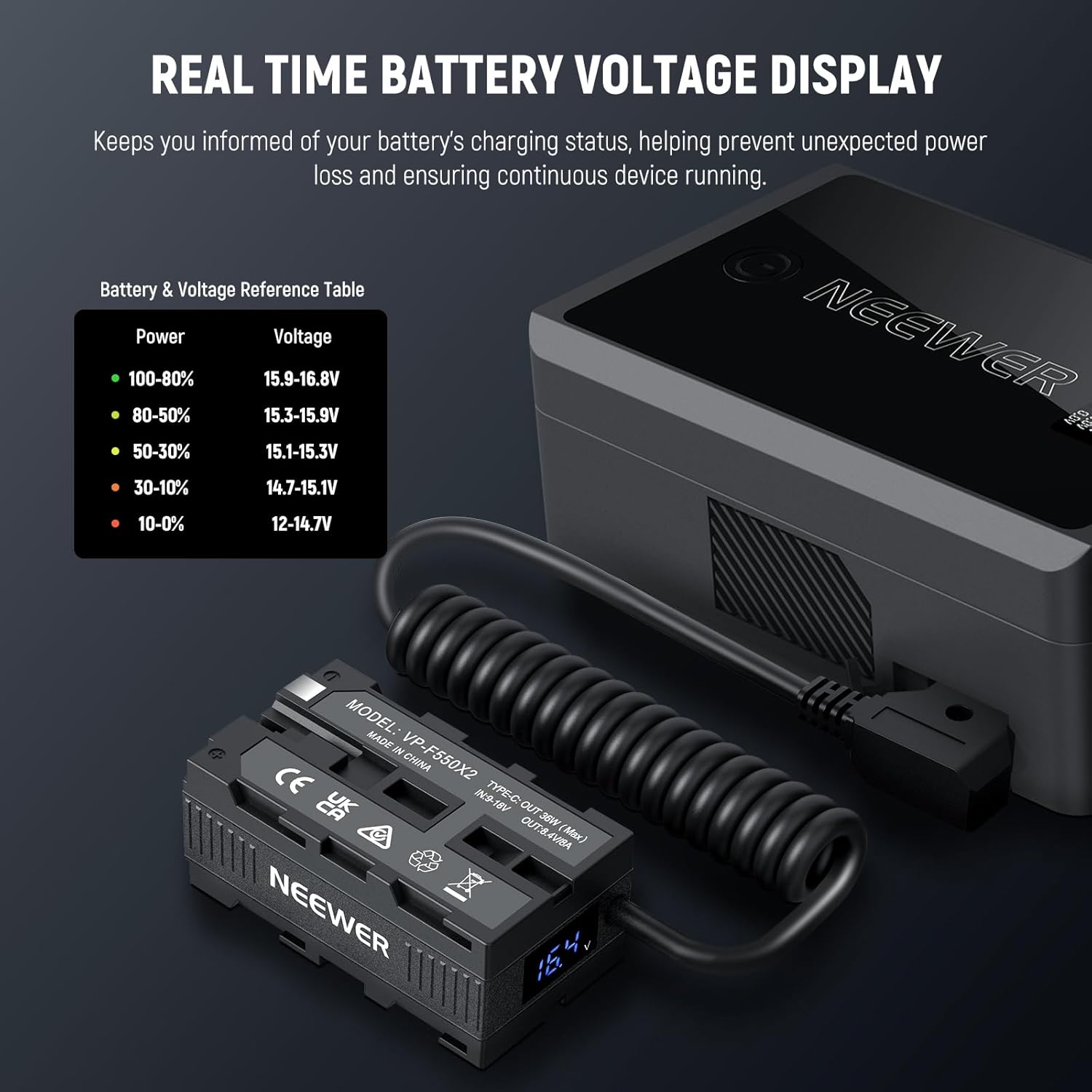 REAL TIME BATTERY VOLTAGE DISPLAY  
Keeps you informed of your battery's charging status, helping prevent unexpected power loss and ensuring continuous device running.

Battery & Voltage Reference Table  
100-80% Power: 15.9-16.8V  
80-50%: 15.3-15.9V  
50-30%: 15.1-15.3V  
30-10%: 14.7-15.1V  
10-0%: 12-14.7V  

MODEL: VP-F550X2  
MADE IN CHINA  

NEEWER  

CE  

UK  

Tec WV CA OUT OUTB JEW OUTBAVIA VBA (Asx) NEEWER 1%