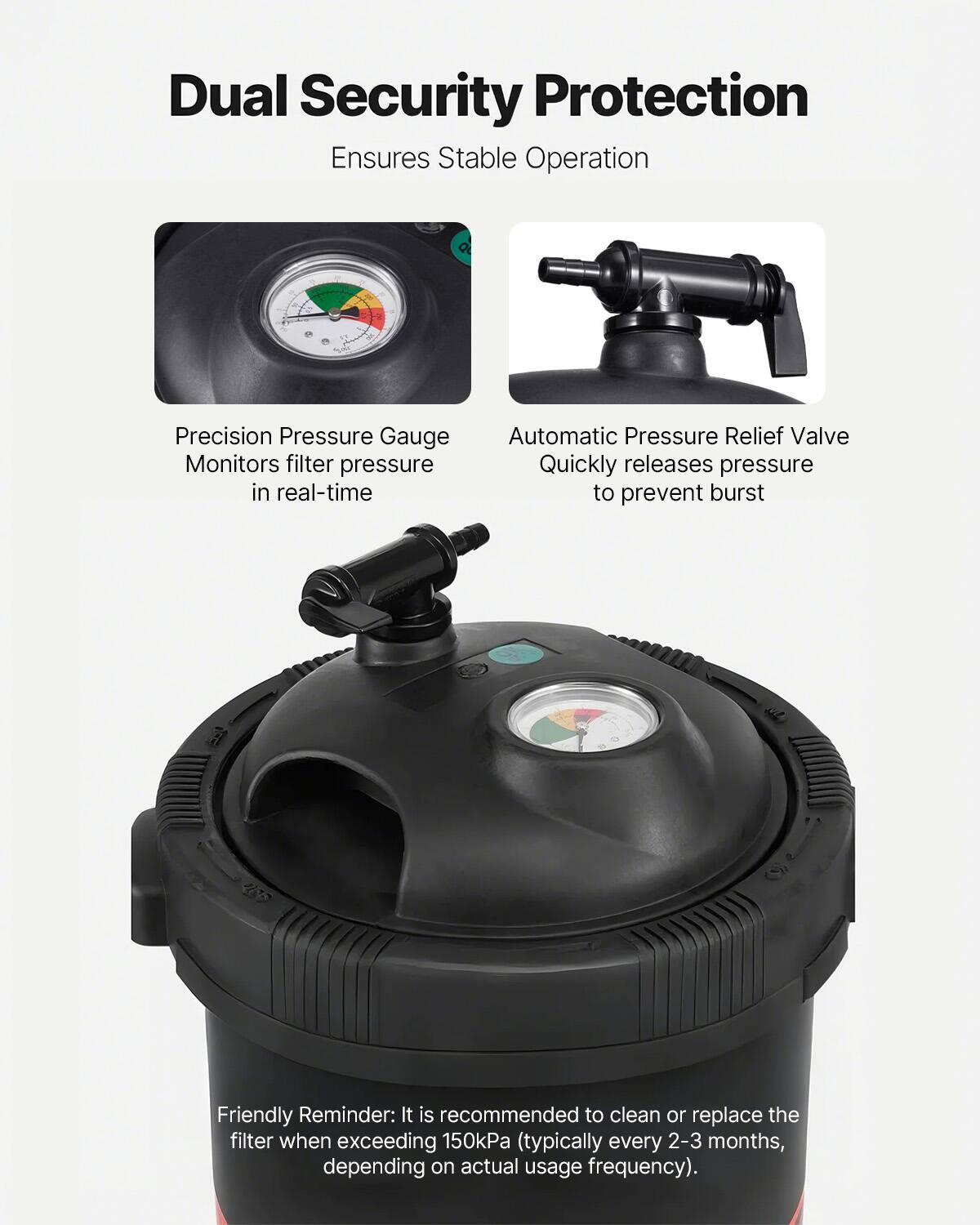 Dual Security Protection  
Ensures Stable Operation  

Precision Pressure Gauge  
Monitors filter pressure in real-time  

Automatic Pressure Relief Valve  
Quickly releases pressure to prevent burst  

Friendly Reminder: It is recommended to clean or replace the filter when exceeding 150kPa (typically every 2-3 months, depending on actual usage frequency).