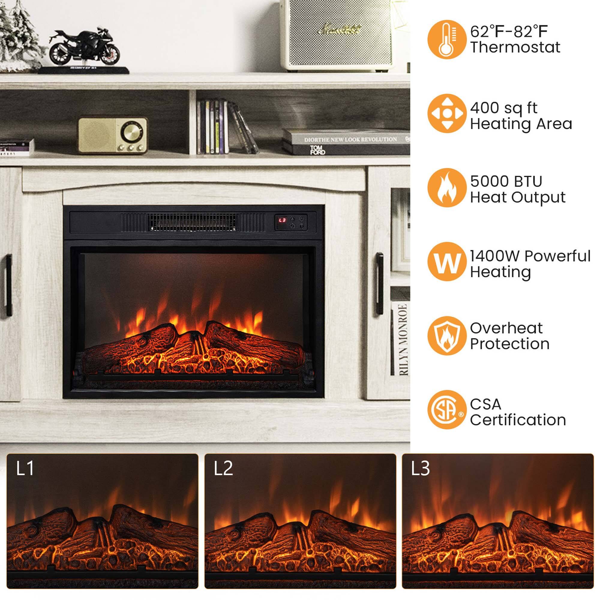 - 62°F-82°F Thermostat
- 400 sq ft Heating Area
- 5000 BTU Heat Output
- 1400W Powerful Heating
- Overheat Protection
- CSA Certification
- L1
- L2
- L3