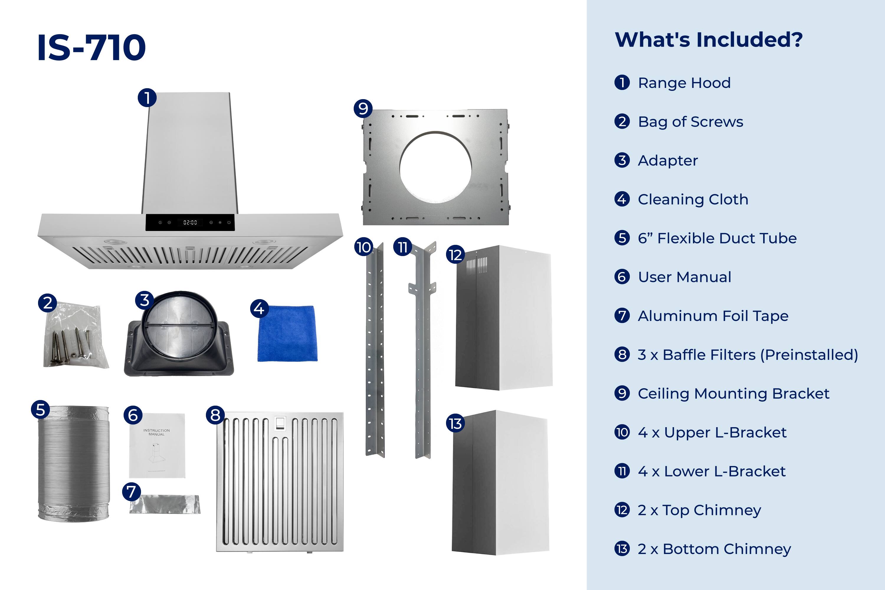 IS-710

What's Included?

1. Range Hood
2. Bag of Screws
3. Adapter
4. Cleaning Cloth
5. 6" Flexible Duct Tube
6. User Manual
7. Aluminum Foil Tape
8. 3 x Baffle Filters (Preinstalled)
9. Ceiling Mounting Bracket
10. 4 x Upper L-Bracket
11. 4 x Lower L-Bracket
12. 2 x Top Chimney
13. 2 x Bottom Chimney