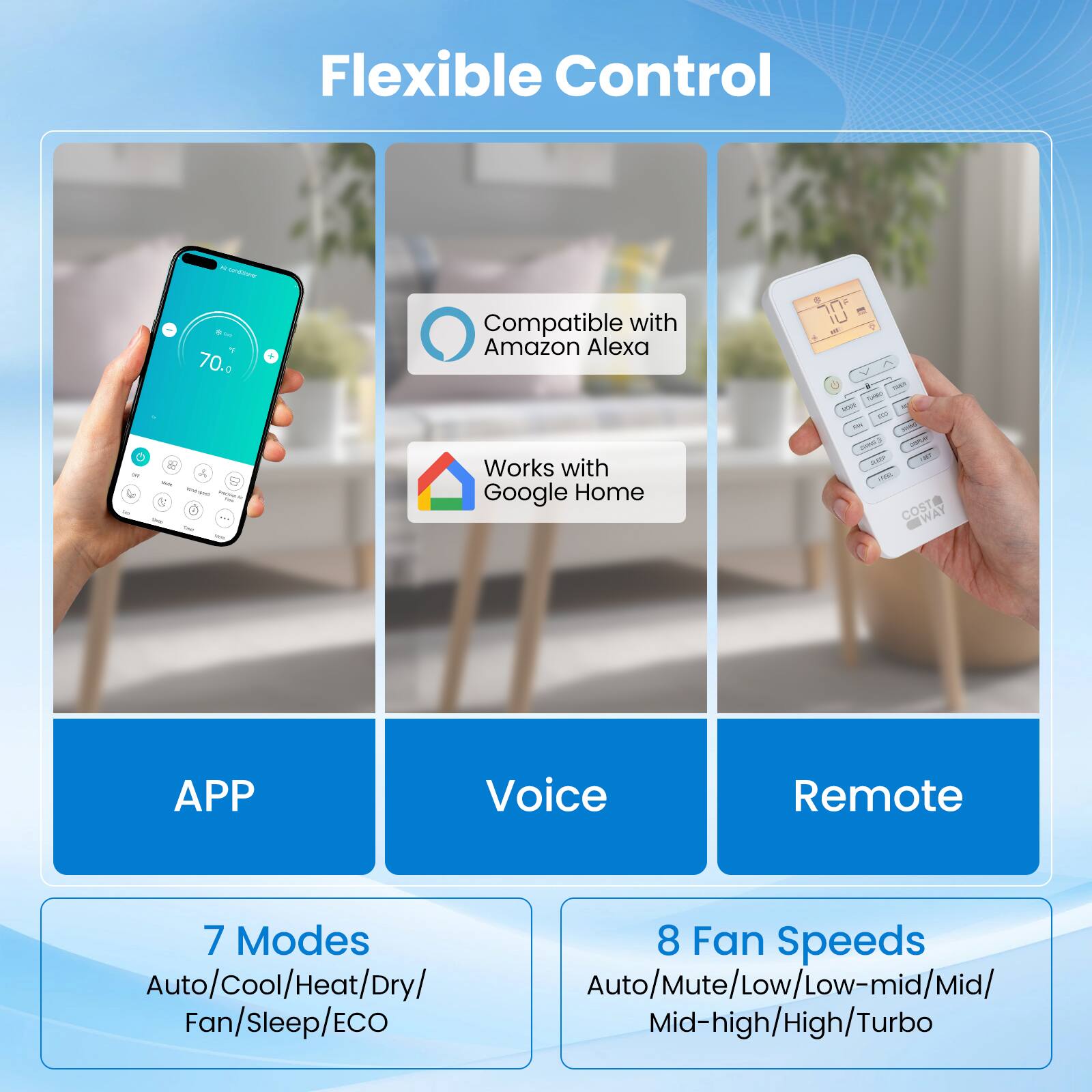 Flexible Control

- Compatible with Amazon Alexa
- Works with Google Home

APP
Voice
Remote

7 Modes
Auto/Cool/Heat/Dry/Fan/Sleep/ECO

8 Fan Speeds
Auto/Mute/Low/Low-mid/Mid/Mid-high/High/Turbo