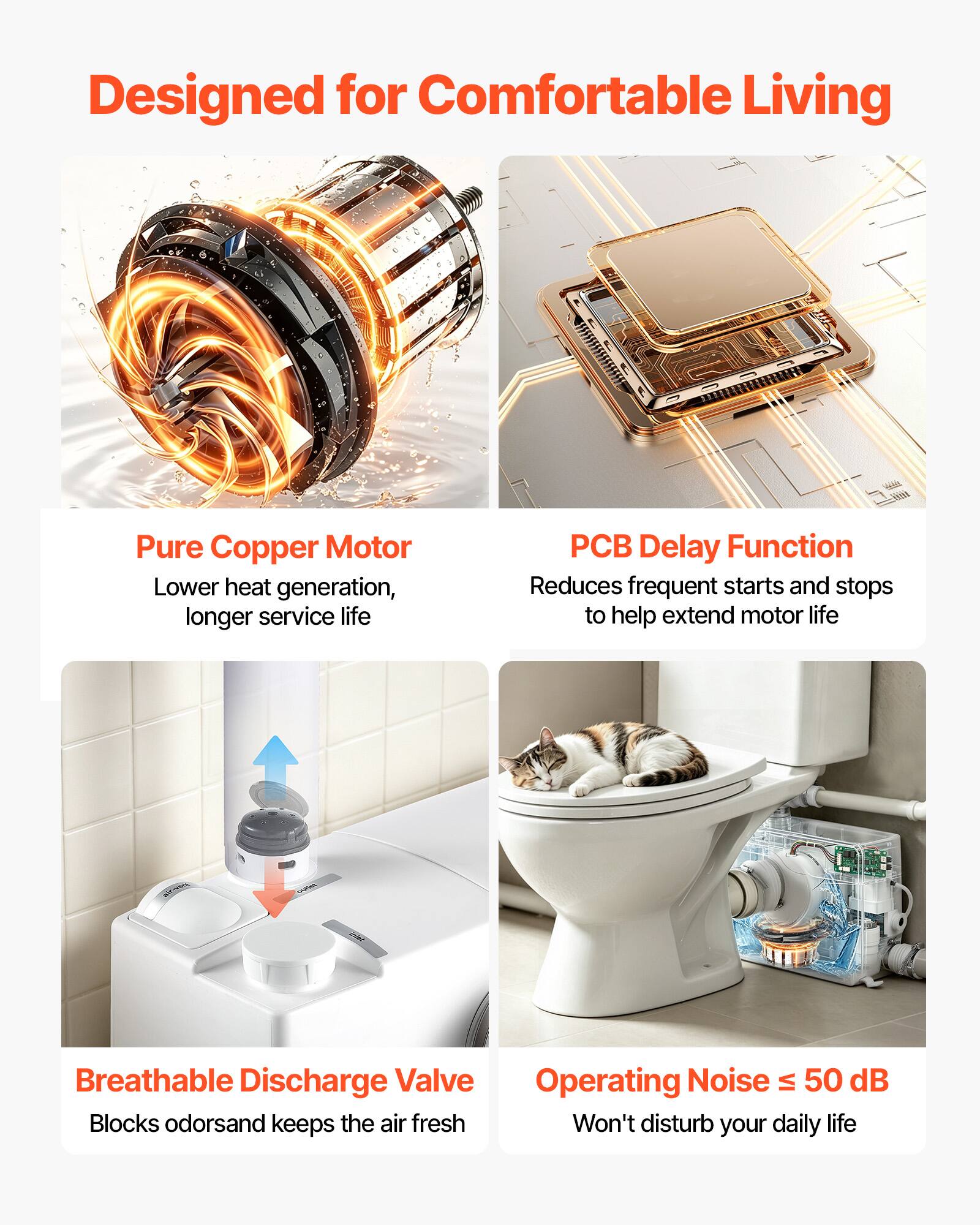 Designed for Comfortable Living

Pure Copper Motor
Lower heat generation, longer service life

PCB Delay Function
Reduces frequent starts and stops to help extend motor life

Breathable Discharge Valve
Blocks odors and keeps the air fresh

Operating Noise ≤ 50 dB
Won't disturb your daily life