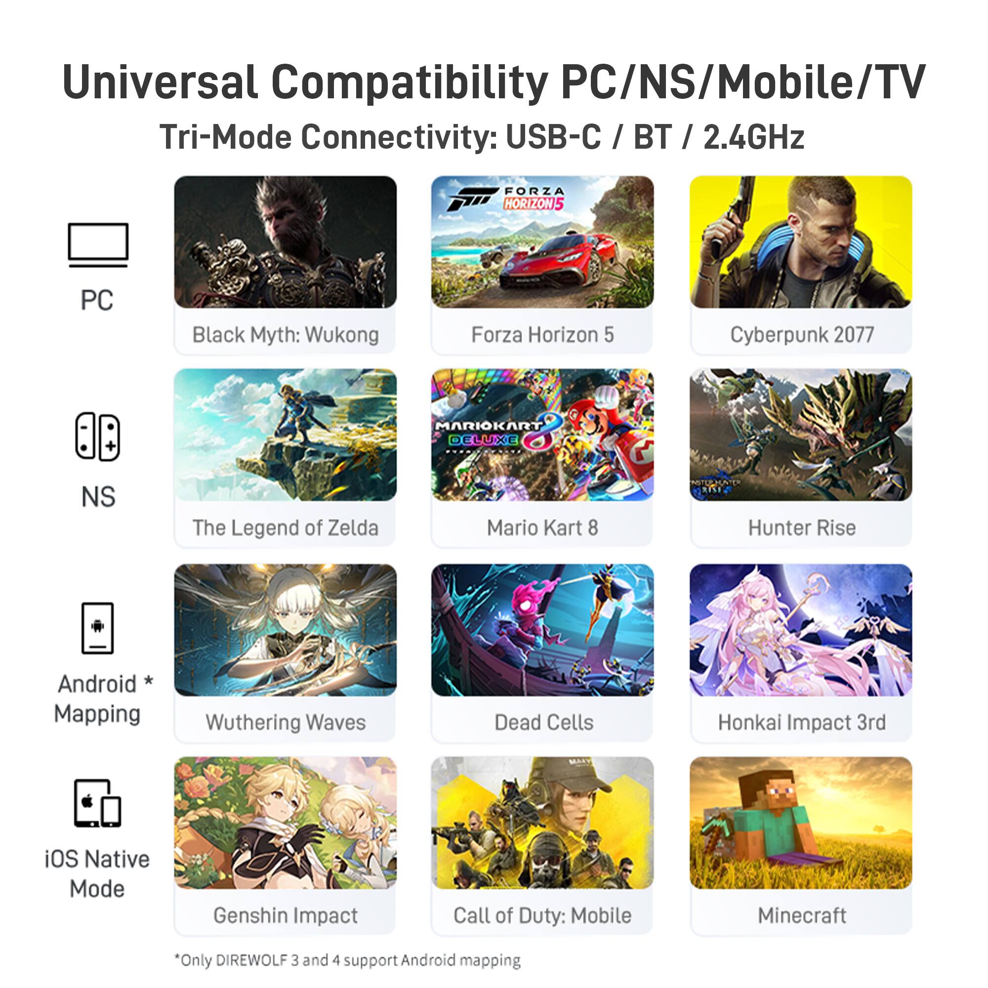 Universal Compatibility PC/NS/Mobile/TV  
Tri-Mode Connectivity: USB-C / BT / 2.4GHz  

PC  
- Black Myth: Wukong  
- Forza Horizon 5  
- Cyberpunk 2077  

NS  
- The Legend of Zelda  
- Mario Kart 8  
- Hunter Rise  

Android *Mapping  
- Wuthering Waves  
- Dead Cells  
- Honkai Impact 3rd  

iOS Native Mode  
- Genshin Impact  
- Call of Duty: Mobile  
- Minecraft  

*Only DIREWOLF 3 and 4 support Android mapping