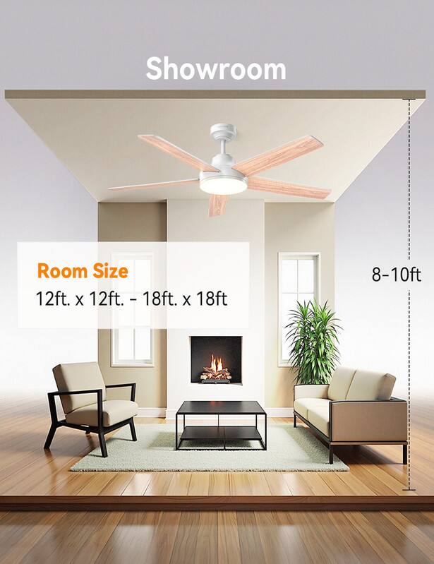 Showroom Room Size 12ft. X 12ft. - 18ft. X 18ft 8-10ft