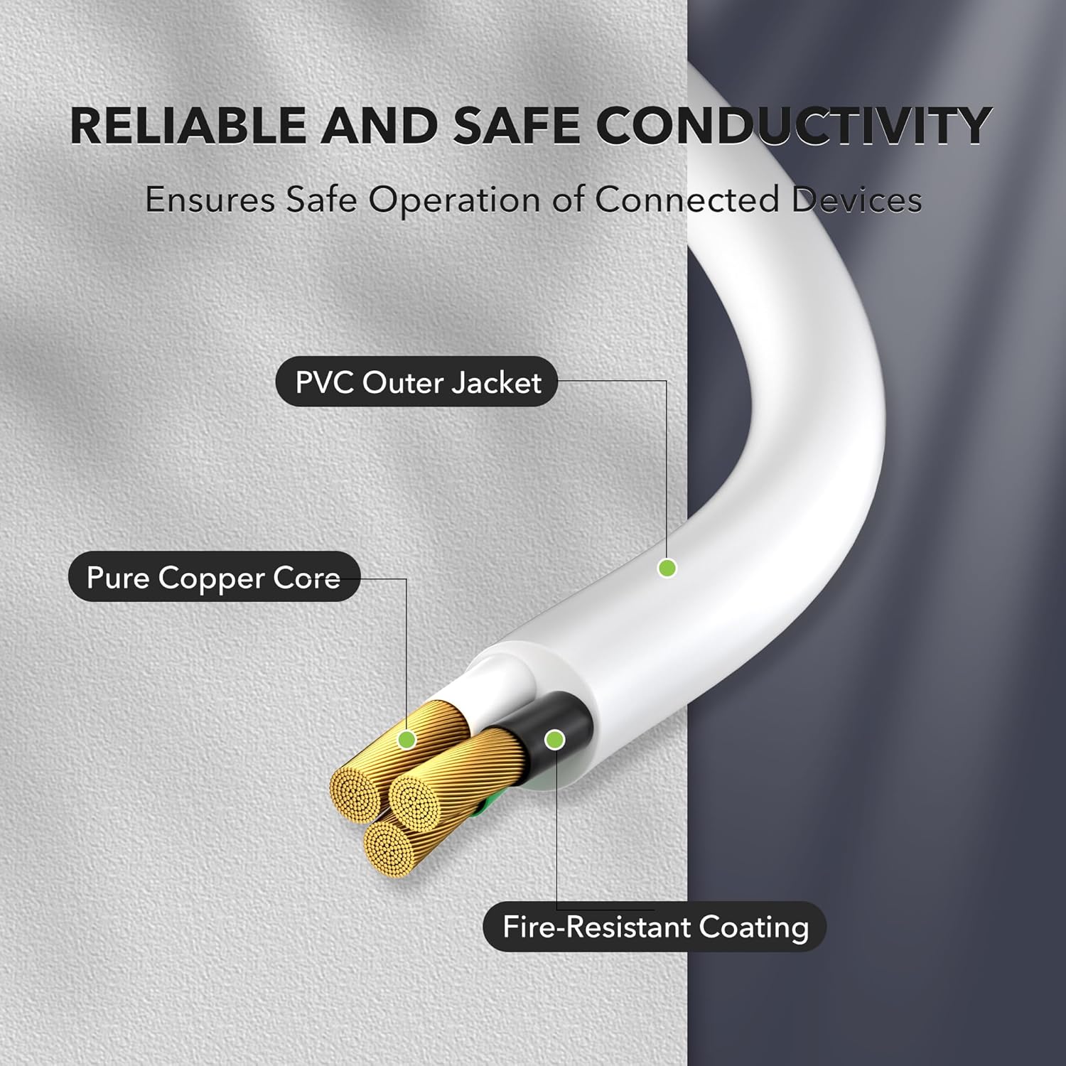 RELIABLE AND SAFE CONDUCTIVITY  
Ensures Safe Operation of Connected Devices  

- PVC Outer Jacket  
- Pure Copper Core  
- Fire-Resistant Coating