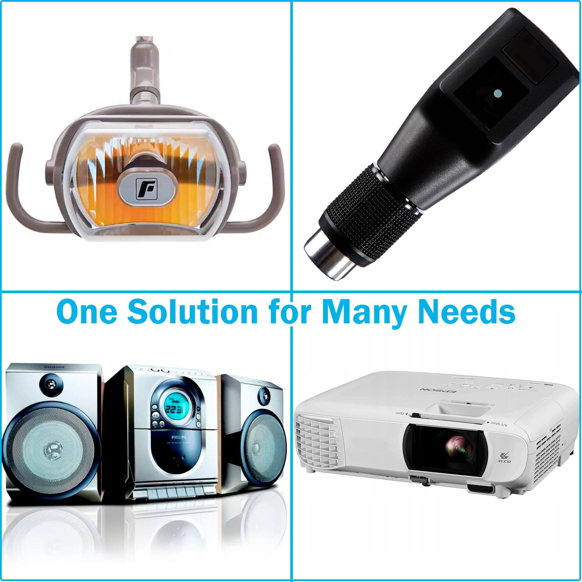 One Solution for Many Needs