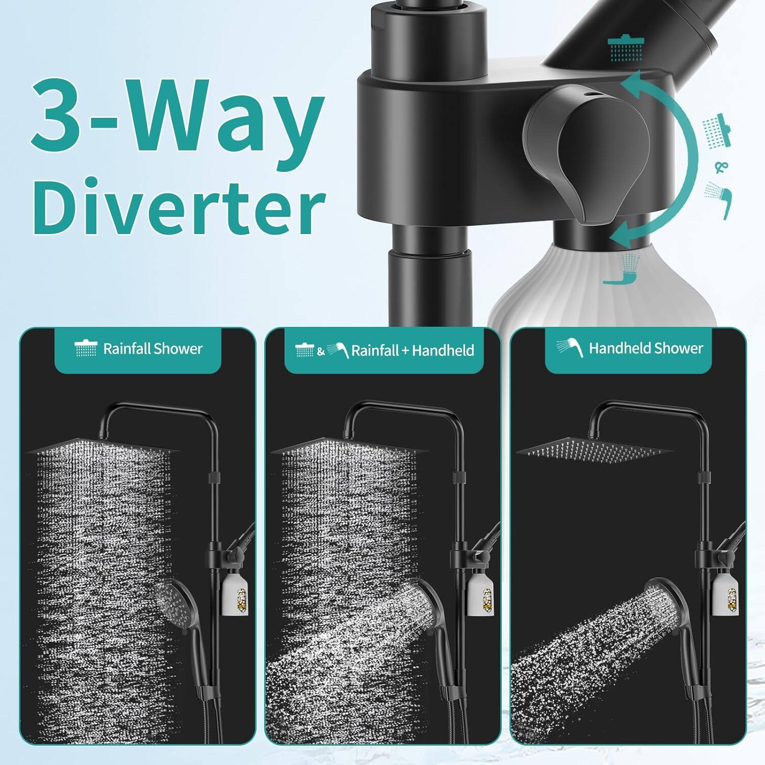 3-Way Diverter Rainfall Shower & Rainfall + Handheld Handheld Shower
