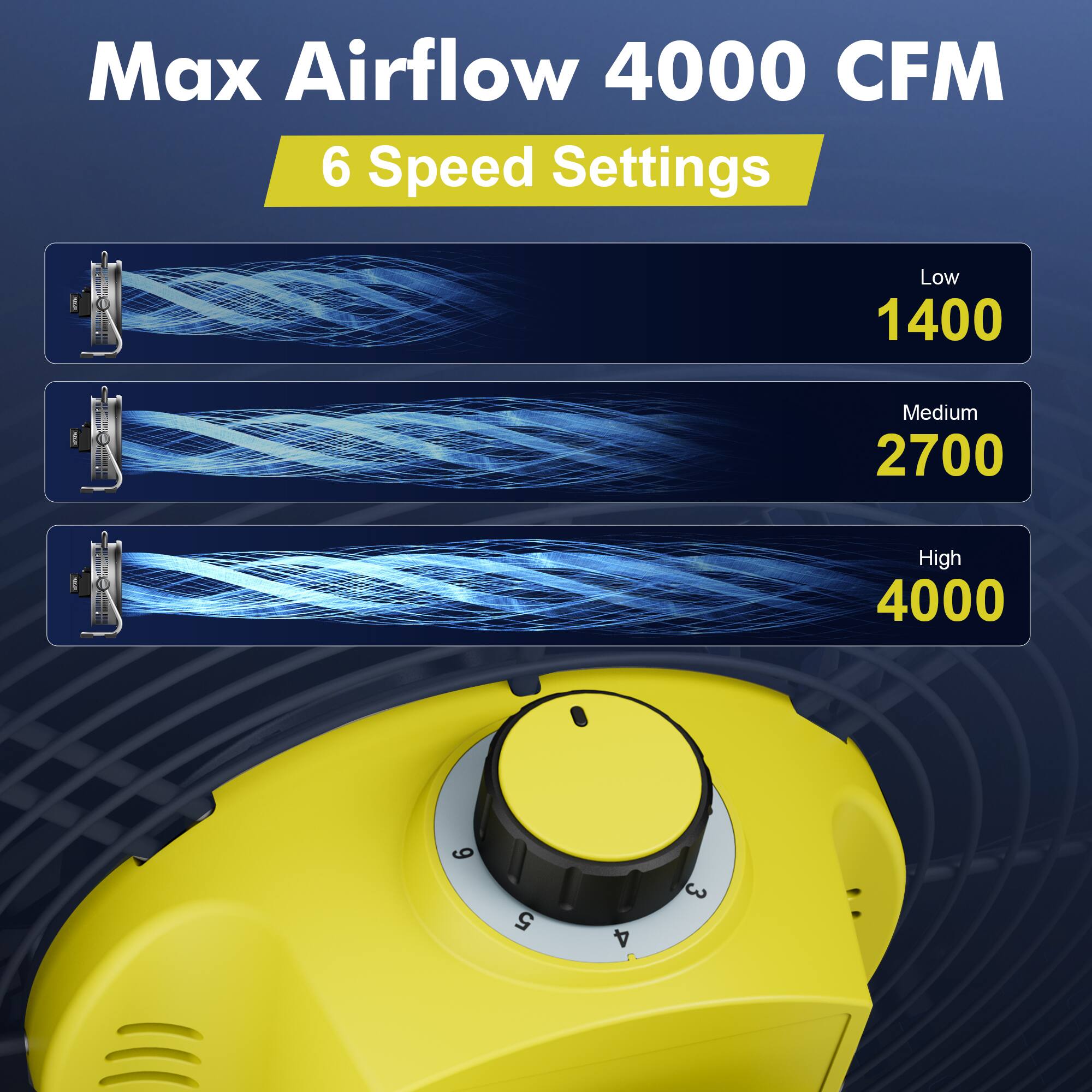 Max Airflow 4000 CFM  
6 Speed Settings  
Low 1400  
Medium 2700  
High 4000