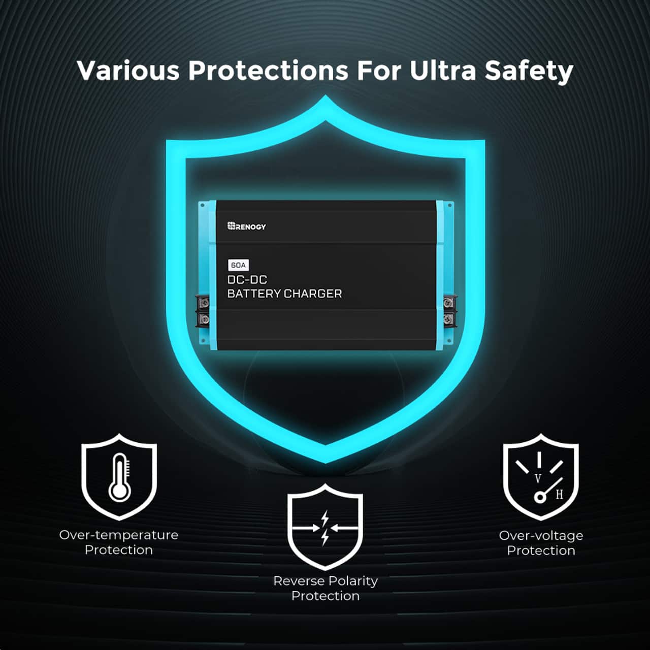 Various Protections For Ultra Safety:
1. Over-temperature Protection
2. Over-voltage Protection
3. Reverse Polarity Protection
4. DC-DC Battery Charger
5. I V H