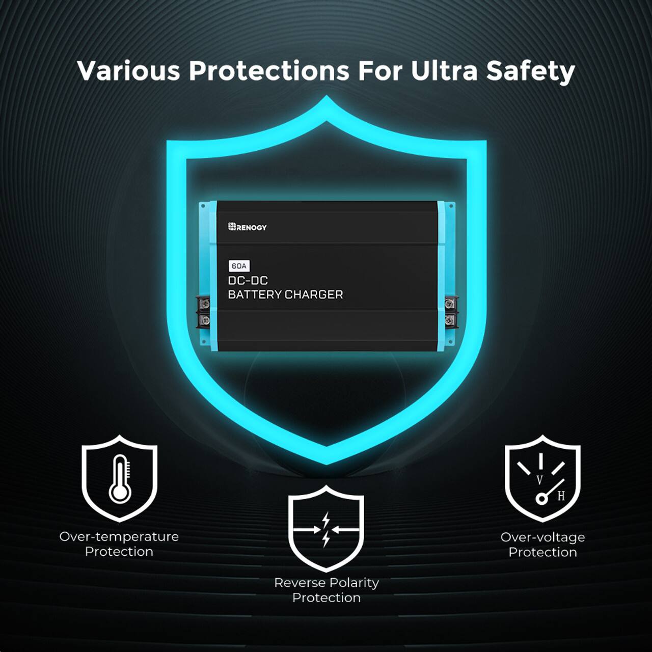 Various Protections For Ultra Safety:

1. Over-temperature Protection
2. Over-voltage Protection
3. Reverse Polarity Protection
4. DC-DC Battery Charger
5. I V H