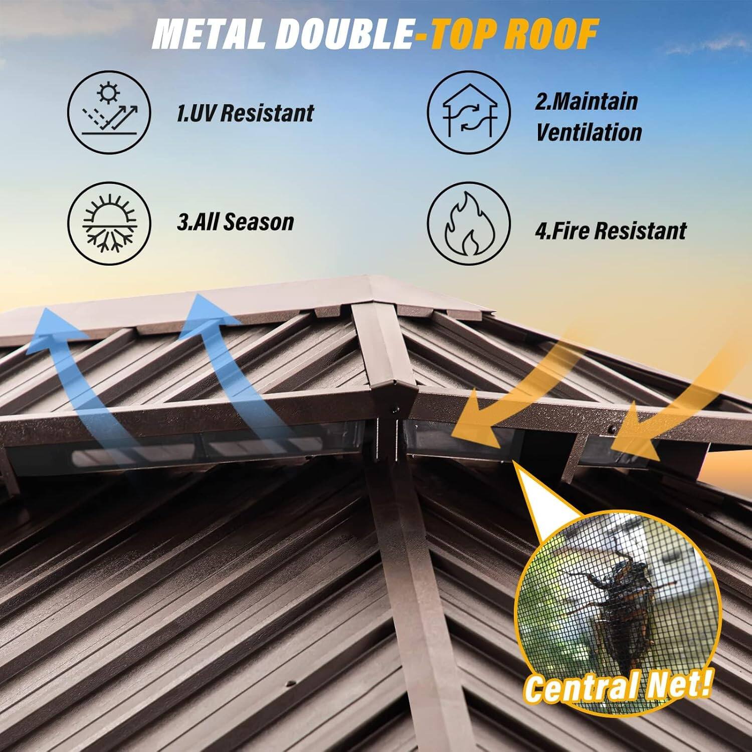 METAL DOUBLE-TOP ROOF  
1. UV Resistant  
2. Maintain Ventilation  
3. All Season  
4. Fire Resistant  
Central Net!
