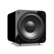 SVS