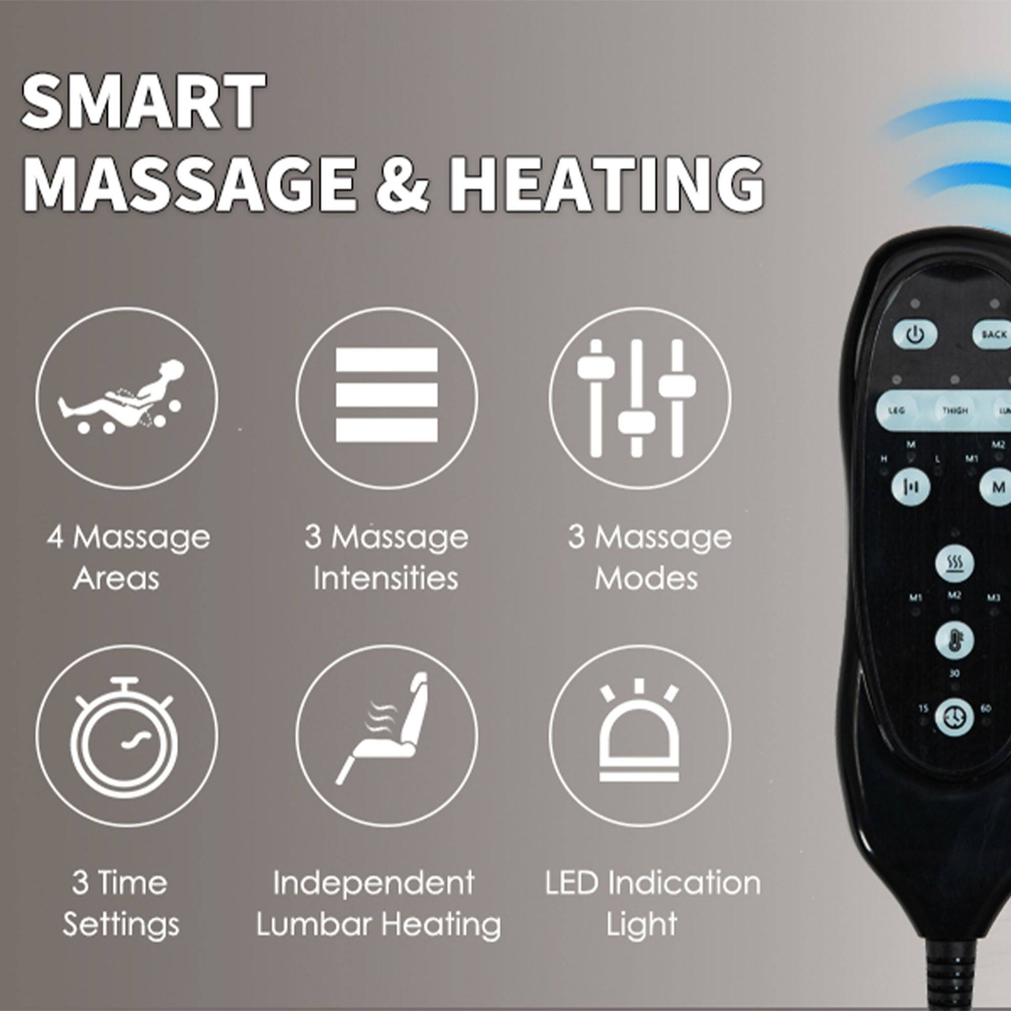 SMART MASSAGE & HEATING

- 4 Massage Areas
- 3 Massage Intensities
- 3 Massage Modes
- 3 Time Settings
- Independent Lumbar Heating
- LED Indication Light