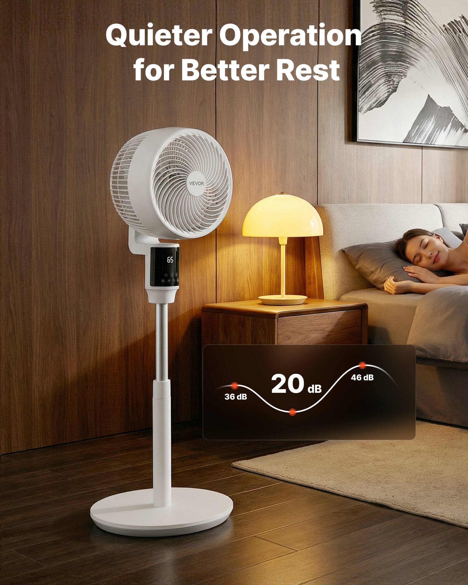 Quieter Operation for Better Rest  
VEVOR  
65  
36 dB  
20 dB  
46 dB
