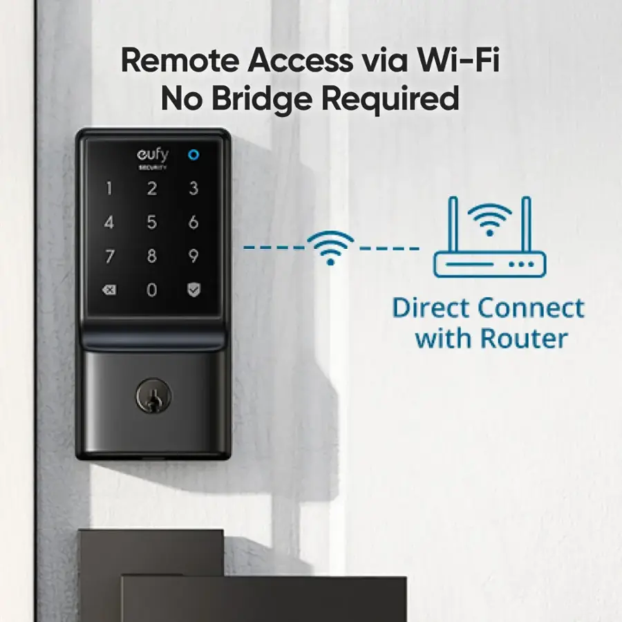 Remote Access via Wi-Fi No Bridge Required. 1. cufy Security. 2. 3. 4. 5. 6. 7. 8. 9. x 0. Direct Connect with Router.