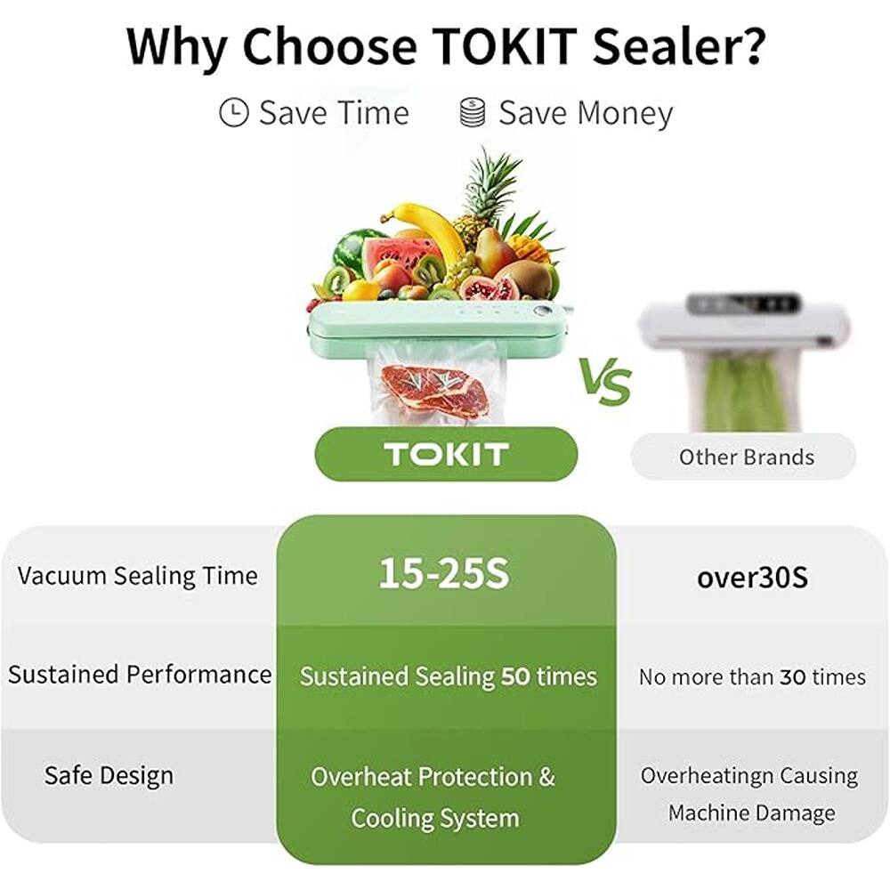 Why Choose TOKIT Sealer?

- Save Time
- Save Money

TOKIT vs Other Brands

- Vacuum Sealing Time
  - TOKIT: 15-25S
  - Other Brands: over30S

- Sustained Performance
  - TOKIT: Sustained Sealing 50 times
  - Other Brands: No more than 30 times

- Safe Design
  - TOKIT: Overheat Protection & Cooling System
  - Other Brands: Overheating Causing Machine Damage