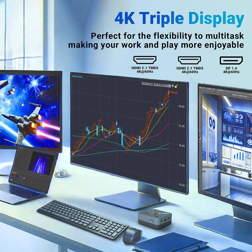 4K Triple Display
Perfect for the flexibility to multitask making your work and play more enjoyable
HDMI 2.1 TMDS 4K@60Hz
HDMI 2.1 TMDS 4K@60Hz
DP 1.4 4K@60Hz
