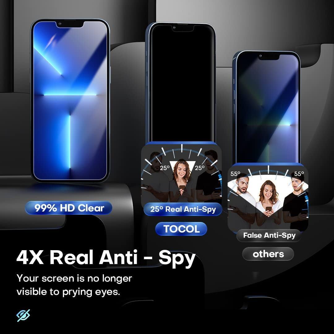 99% HD Clear  
25° Real Anti-Spy  
TOCOL  
4X Real Anti-Spy  
Your screen is no longer visible to prying eyes.  
False Anti-Spy  
others