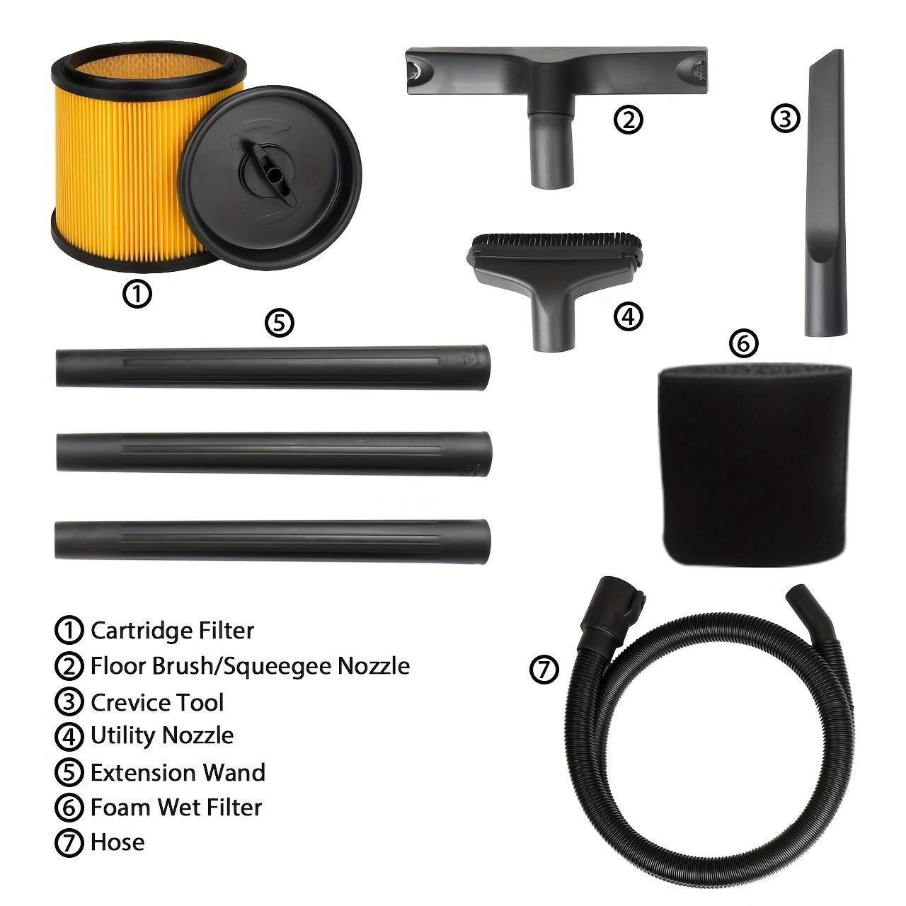 1. Cartridge Filter  
2. Floor Brush/Squeegee Nozzle  
3. Crevice Tool  
4. Utility Nozzle  
5. Extension Wand  
6. Foam Wet Filter  
7. Hose