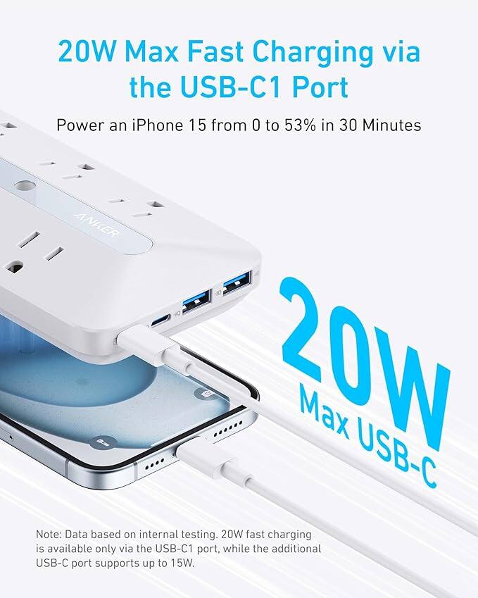 20W Max Fast Charging via the USB-C1 Port  
Power an iPhone 15 from 0 to 53% in 30 Minutes  

ANKER 20W Max USB-C  

Note: Data based on internal testing. 20W fast charging is available only via the USB-C1 port, while the additional USB-C port supports up to 15W.
