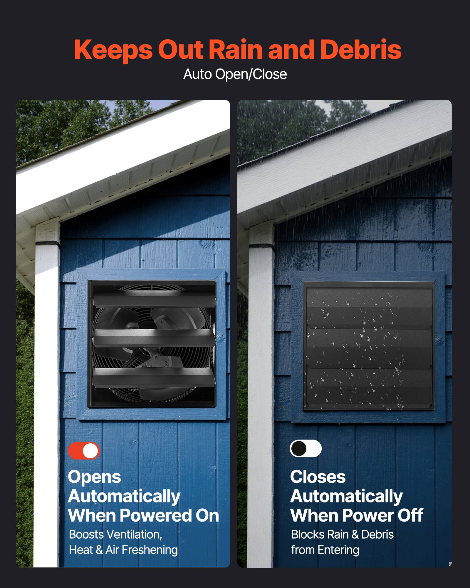 Keeps Out Rain and Debris  
Auto Open/Close

Opens Automatically When Powered On  
Boosts Ventilation, Heat & Air Freshening

Closes Automatically When Power Off  
Blocks Rain & Debris from Entering
