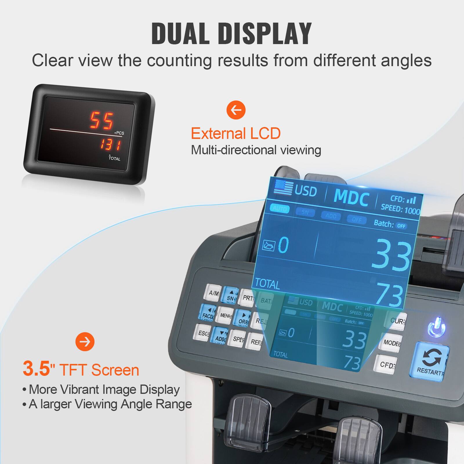 DUAL DISPLAY  
Clear view the counting results from different angles  

External LCD  
Multi-directional viewing  

3.5" TFT Screen  
• More Vibrant Image Display  
• A larger Viewing Angle Range  

55 PCS  
131 TOTAL  

USD MDC  
CFD: 11  
SPEED: 1000  
Batch: OFF  

0  
33 TOTAL  

USD MDC  
CFD: 11  
SPEED: 1000  
Batch: -  

33  
73  

A/M  
SPEED: 1000  
FACD  
REF  
TOTAL  

33  
73  

RESTART