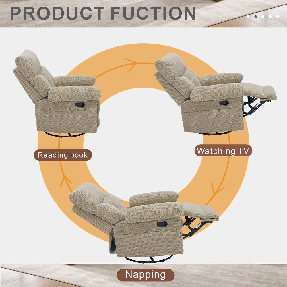 PRODUCT FUNCTION

C2
Reading book
Watching TV
Napping