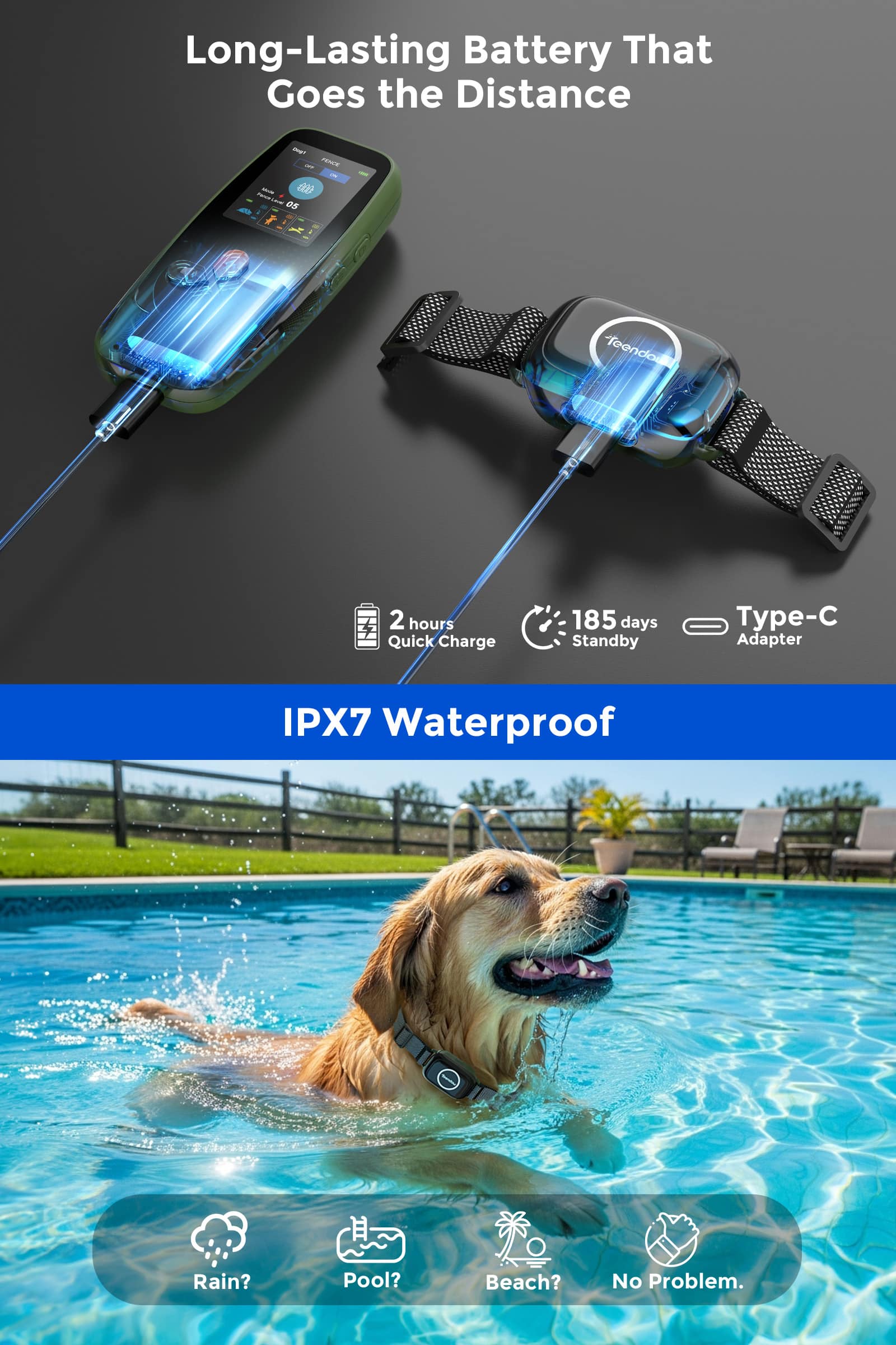Long-Lasting Battery That Goes the Distance
- 2 hours Quick Charge
- 185 days Standby
- Type-C Adapter
IPX7 Waterproof
Rain? Pool? Beach? No Problem.