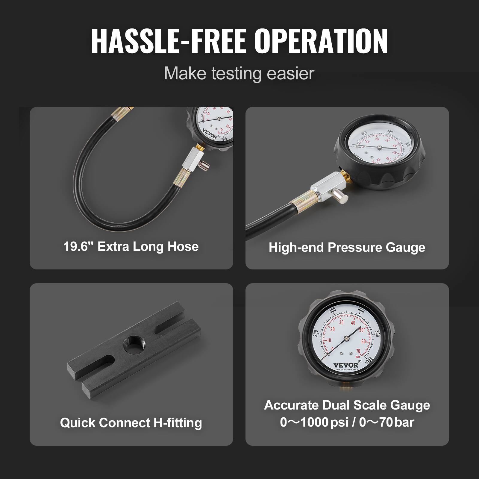 HASSLE-FREE OPERATION  
Make testing easier

- 19.6" Extra Long Hose
- High-end Pressure Gauge
- Quick Connect H-fitting
- Accurate Dual Scale Gauge 0~1000 psi / 0~70bar