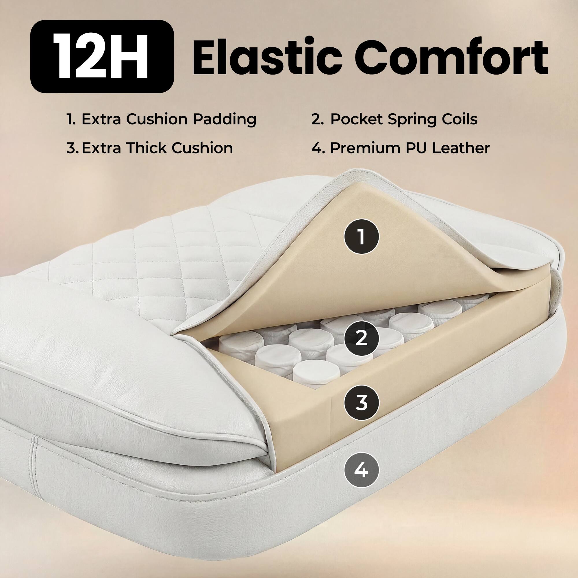 12H Elastic Comfort
1. Extra Cushion Padding
2. Pocket Spring Coils
3. Extra Thick Cushion
4. Premium PU Leather