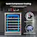 Quiet Compressor Cooling
360° air circulation provides fast, consistent, and even cooling throughout
- Low Noise, Low Vibration
- Auto Defrost, Removes Odors