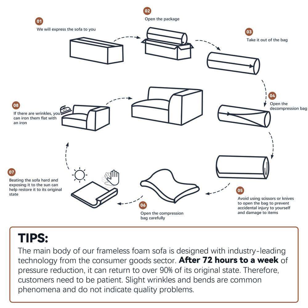 01. We will express the sofa to you

02. Open the package

03. Take it out of the bag

04. Open the decompression bag

05. Avoid using scissors or knives to open the bag to prevent accidental injury to yourself and damage to items

06. Open the compression bag carefully

07. Beating the sofa hard and exposing it to the sun can help restore it to its original state

08. If there are wrinkles, you can iron them flat with an iron

TIPS:
The main body of our frameless foam sofa is designed with industry-leading technology from the consumer goods sector. After 72 hours to a week of pressure reduction, it can return to over 90% of its original state. Therefore, customers need to be patient. Slight wrinkles and bends are common phenomena and do not indicate quality problems.