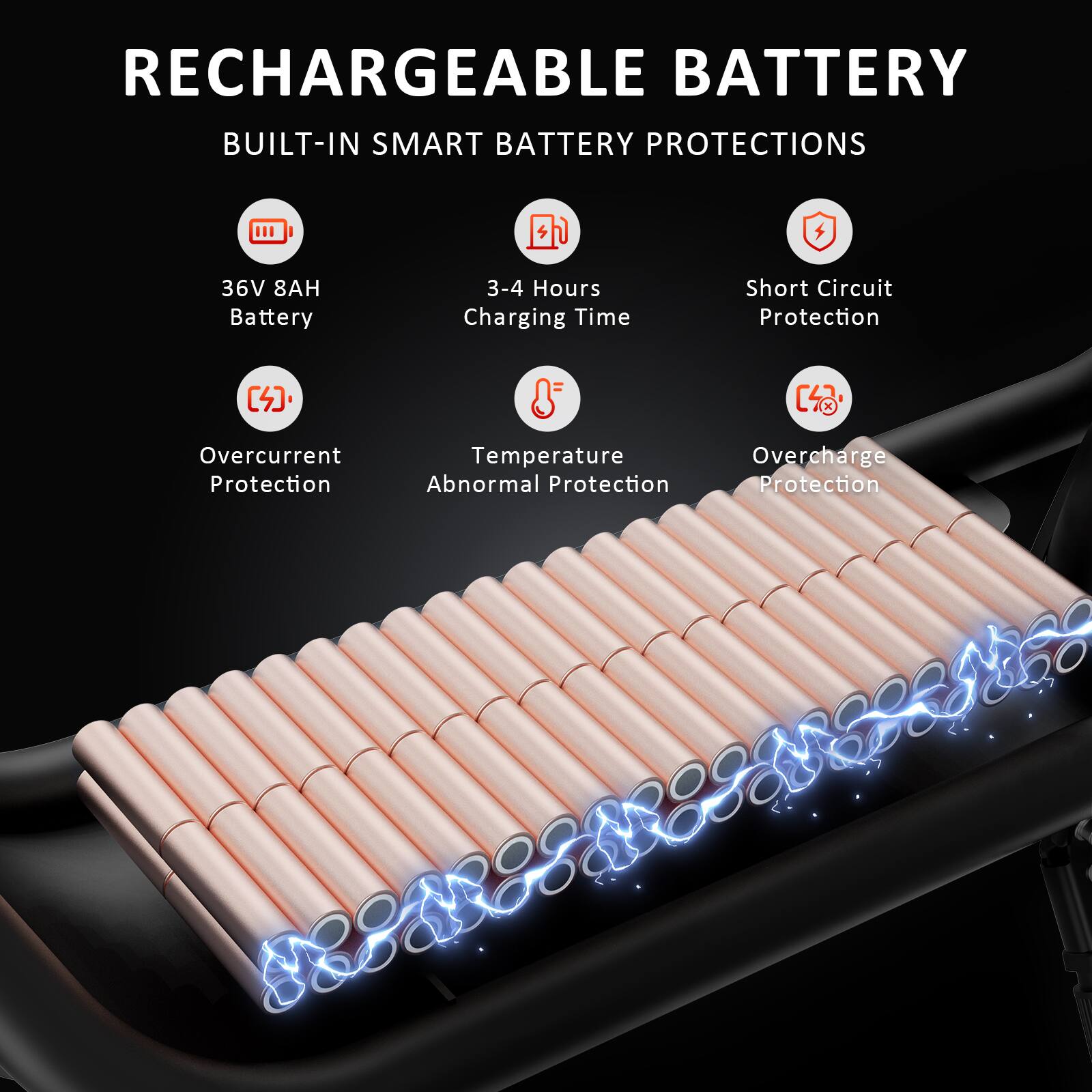 RECHARGEABLE BATTERY  
BUILT-IN SMART BATTERY PROTECTIONS  

- 36V 8AH Battery  
- 3-4 Hours Charging Time  
- Short Circuit Protection  
- Overcurrent Protection  
- Temperature Abnormal Protection  
- Overcharge Protection
