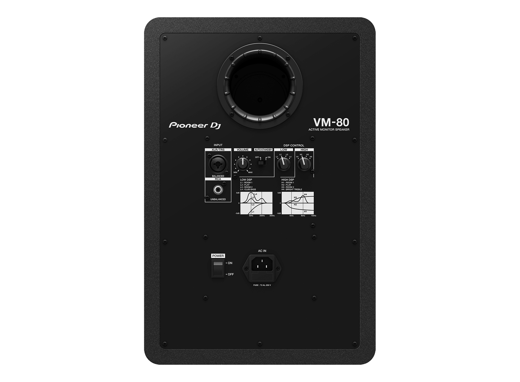 Pioneer DJ VM-80 ACTIVE MONITOR SPEAKER

INPUT
- XLR-1/4" TRS
  - BALANCED
  - UNBALANCED

VOLUME

AUTO-STANDBY
- ON
- OFF

DSP CONTROL
- LOW EQ
  - ROOM 1
  - ROOM 2
- HIGH EQ
  - ROOM 1
  - ROOM 2

POWER
- ON
- OFF

AC IN
- FUSE: 17A 250V~ 50/60Hz

[Graphs for Low EQ and High EQ settings]