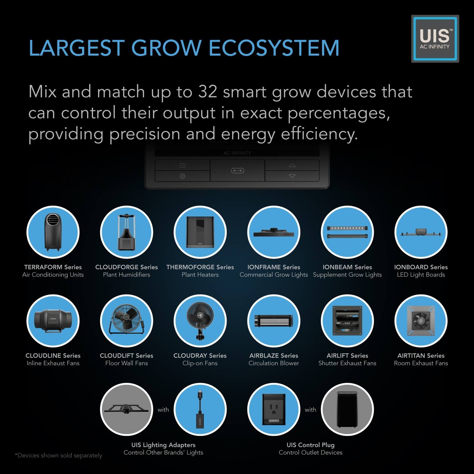 LARGEST GROW ECOSYSTEM

Mix and match up to 32 smart grow devices that can control their output in exact percentages, providing precision and energy efficiency.

AC INFINITY

TERRAFORM Series
CLOUDFORGE Series
THERMOFORGE Series
IONFRAME Series
IONBEAM Series
IONBOARD Series
Air Conditioning Units
Plant Humidifiers
Plant Heaters
Commercial Grow Lights
Supplement Grow Lights
LED Light Boards

CLOUDLINE Series
Inline Exhaust Fans

CLOUDLIFT Series
Floor Wall Fans

CLOUDRAY Series
Clip-on Fans

AIRBLAZE Series
Circulation Blower

AIRLIFT Series
Shutter Exhaust Fans

AIRTITAN Series
Room Exhaust Fans

with
UIS Lighting Adapters
Control Other Brands' Lights

with
UIS Control Plug
Control Outlet Devices

*Devices shown sold separately