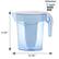 Alt View 12. ZeroWater - ZeroWater 7 Cup 5-stage Ready-Pour™ Pitcher - Blue.