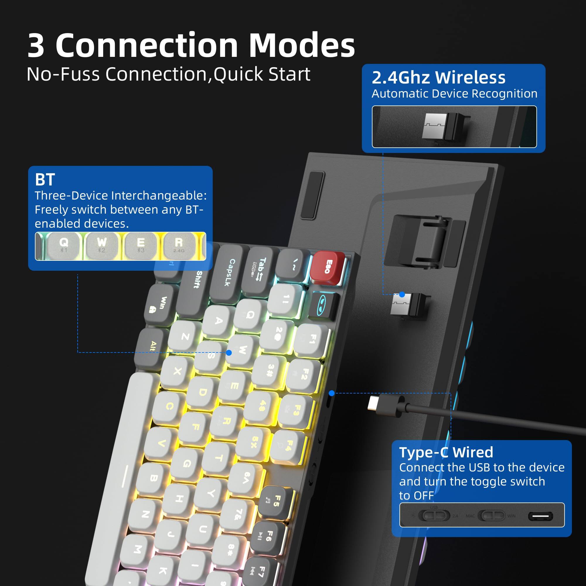 3 Connection Modes  
No-Fuss Connection, Quick Start  

BT  
Three-Device Interchangeable:  
Freely switch between any BT-enabled devices.  

2.4Ghz Wireless  
Automatic Device Recognition  

Type-C Wired  
Connect the USB to the device and turn the toggle switch to OFF