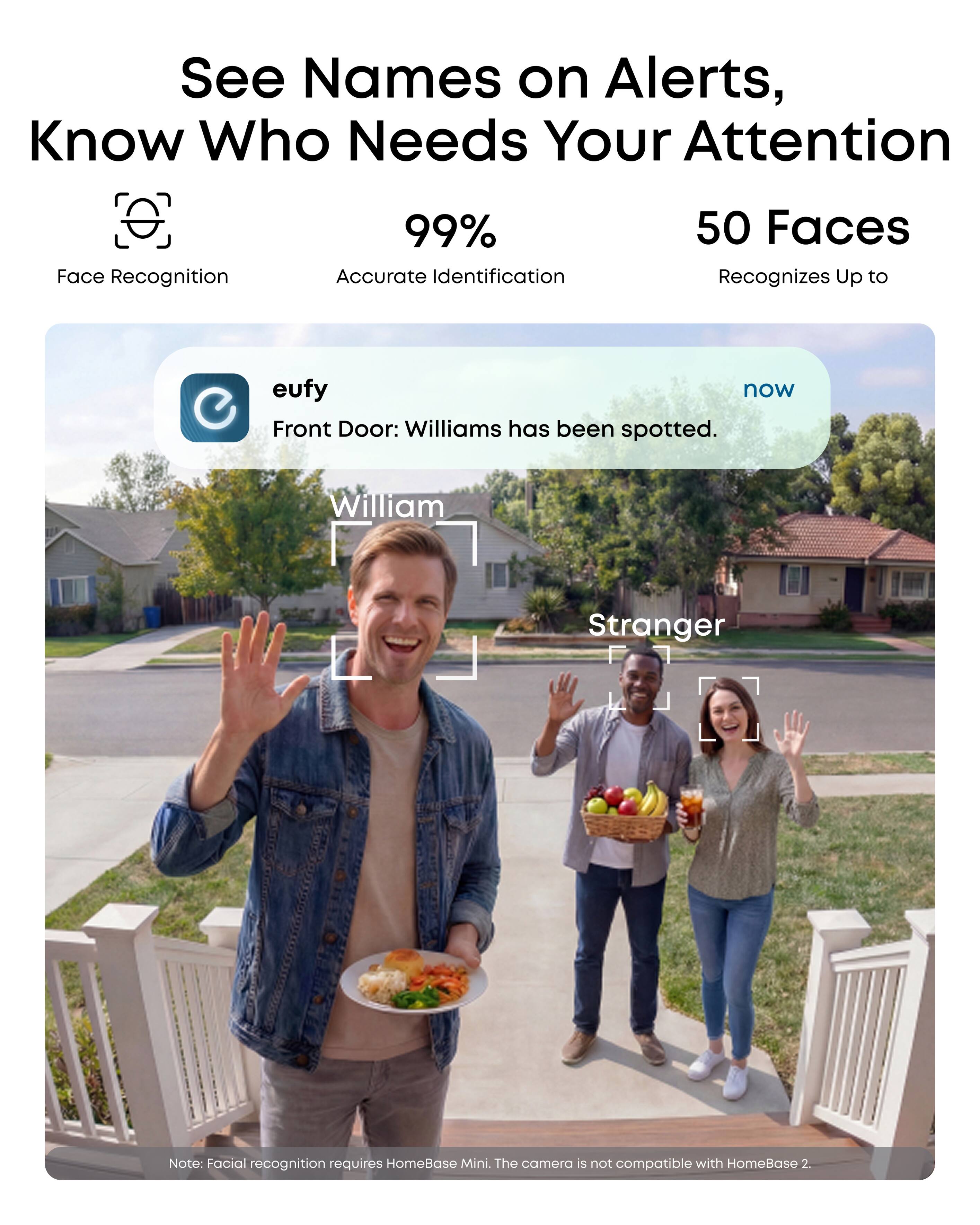 See Names on Alerts, Know Who Needs Your Attention  
Face Recognition 99% Accurate Identification 50 Faces Recognizes Up to  
eufy now  
Front Door: Williams has been spotted.  
William Stranger  

Note: Facial recognition requires HomeBase Mini. The camera is not compatible with HomeBase 2.