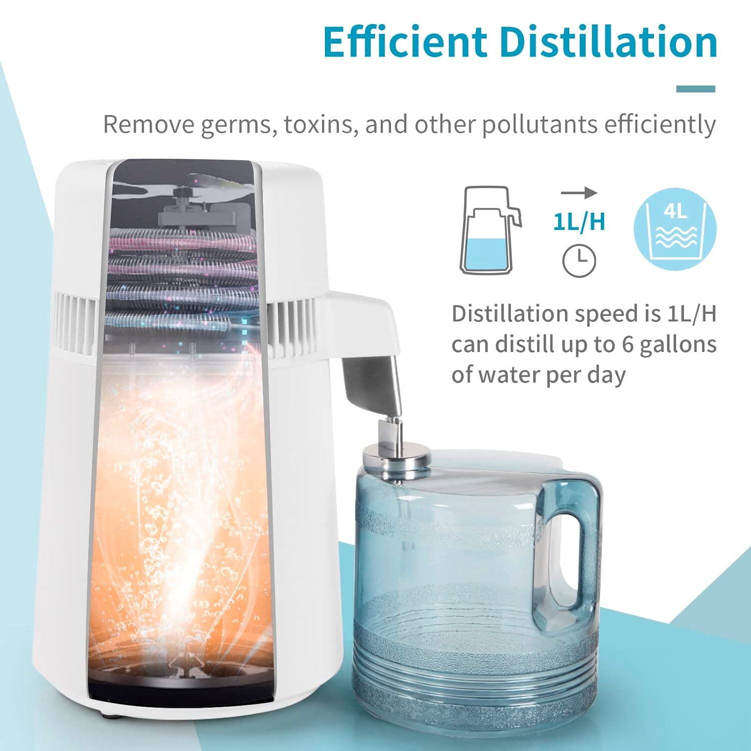 Efficient Distillation  
Remove germs, toxins, and other pollutants efficiently  

Distillation speed is 1L/H  
can distill up to 6 gallons of water per day