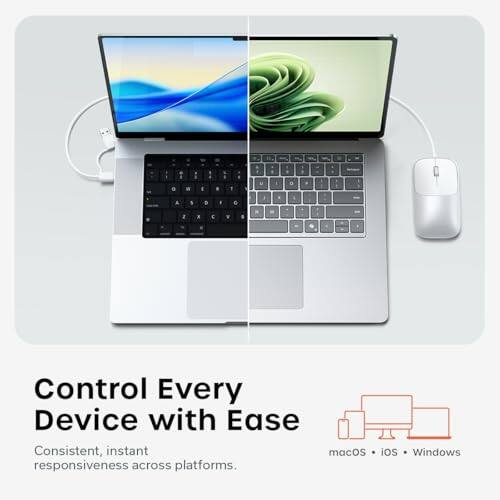 Control Every Device with Ease  
Consistent, instant responsiveness across platforms.  
macOS • iOS • Windows