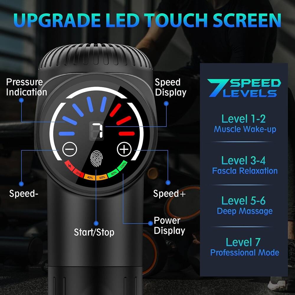 **UPGRADE LED TOUCH SCREEN**

- **Pressure Indication**
- **Speed Display**
- **Speed- Start/Stop**
- **Speed+**
- **Power Display**

**7 SPEED LEVELS**

- **Level 1-2**
  - Muscle Wake-up
- **Level 3-4**
  - Fascia Relaxation
- **Level 5-6**
  - Deep Massage
- **Level 7**
  - Professional Mode