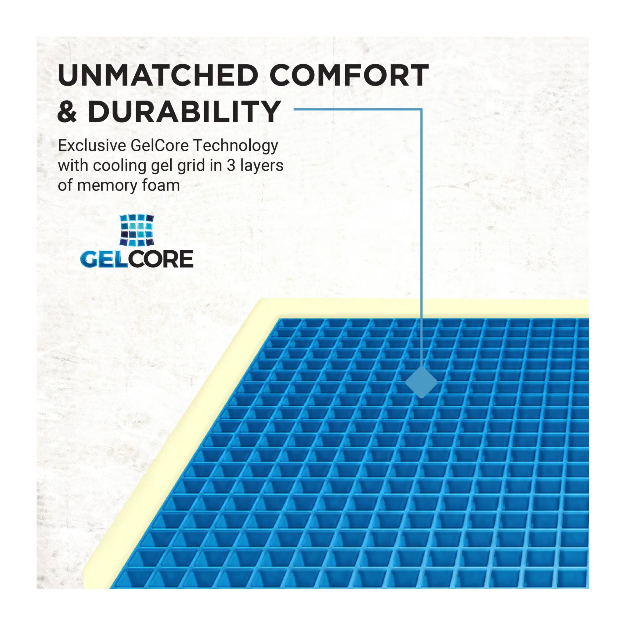 UNMATCHED COMFORT & DURABILITY

Exclusive GelCore Technology with cooling gel grid in 3 layers of memory foam

GELCORE