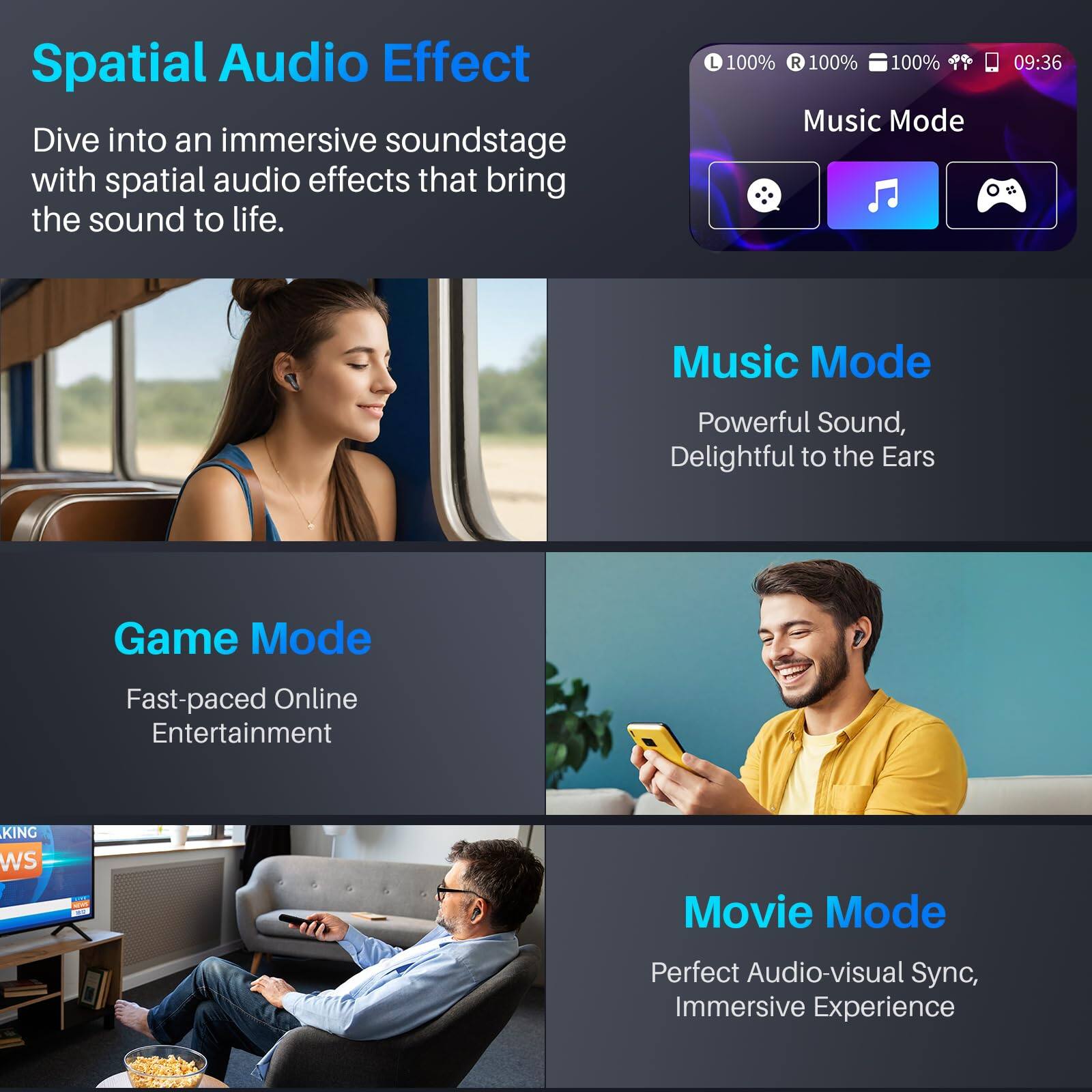 Spatial Audio Effect: Dive into an immersive soundstage with spatial audio effects that bring the sound to life.

Music Mode: Powerful Sound, Delightful to the Ears

Game Mode: Fast-paced Online Entertainment

Movie Mode: Perfect Audio-visual Sync, Immersive Experience