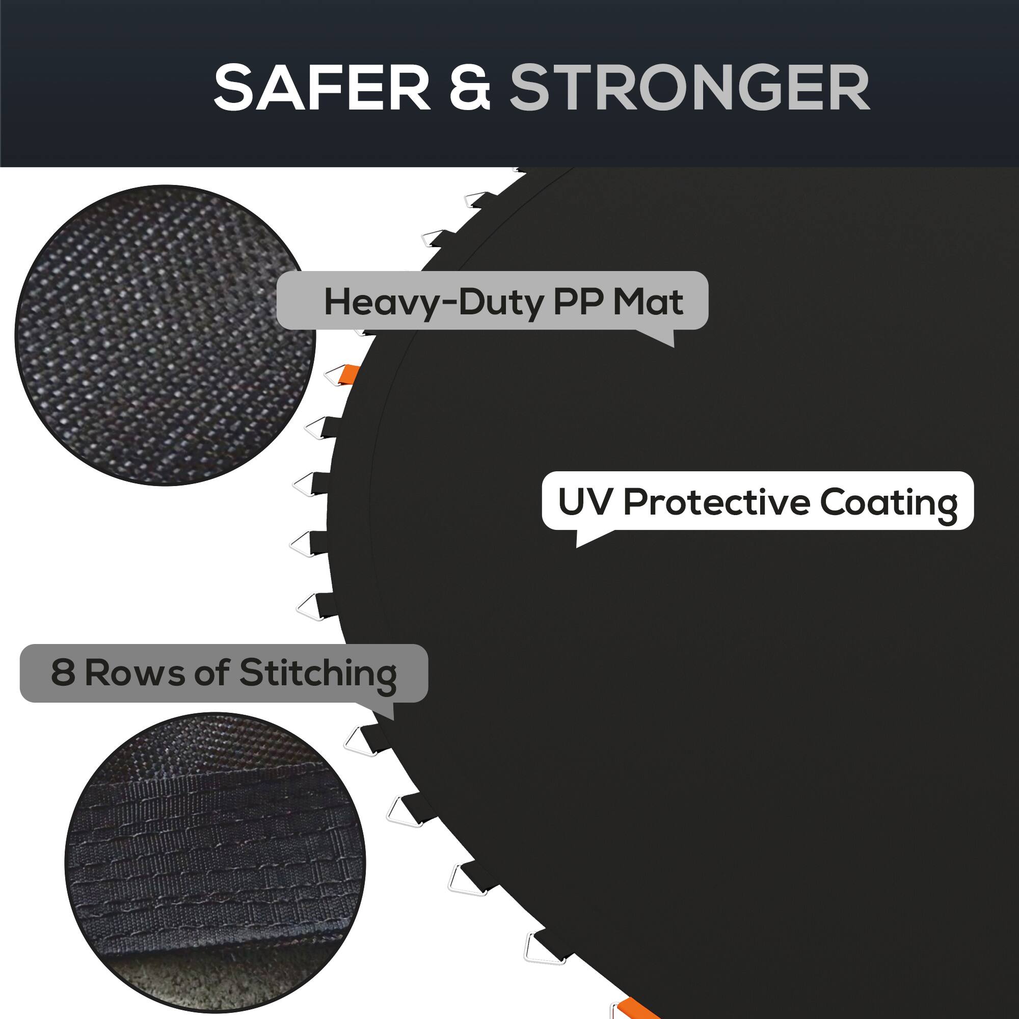 SAFER & STRONGER

Heavy-Duty PP Mat

UV Protective Coating

8 Rows of Stitching