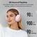 90 Hours of Playtime
With a 500mAh battery, enjoy up to 90 hours of uninterrupted listening—perfect for long journeys and everyday use.
90 hrs
900 songs
90 meetings