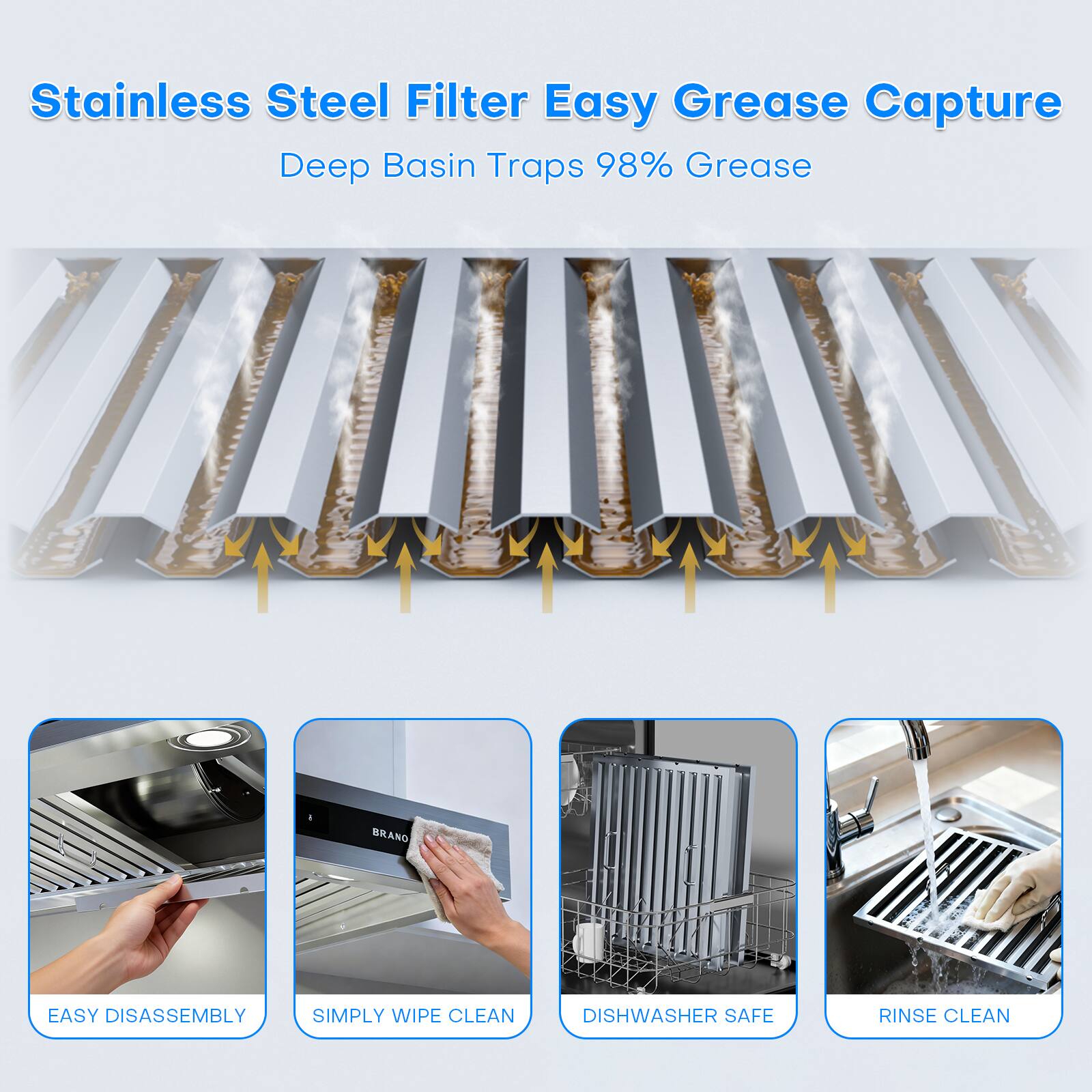 Stainless Steel Filter Easy Grease Capture  
Deep Basin Traps 98% Grease  

BRANO  
EASY DISASSEMBLY  
SIMPLY WIPE CLEAN  
DISHWASHER SAFE  
RINSE CLEAN
