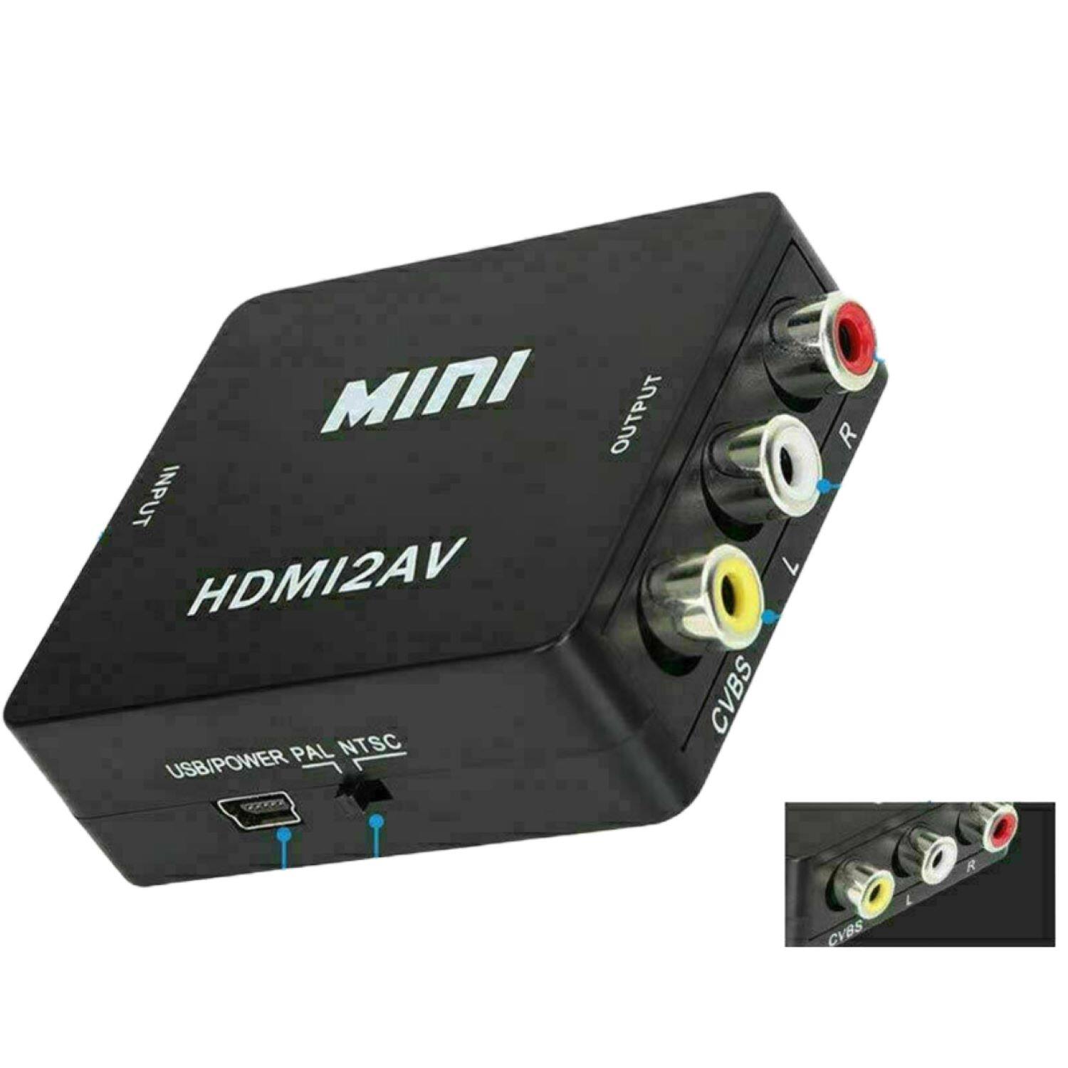 MINI HDMI2AV

INPUT OUTPUT

CVBS

USB/POWER PAL NTSC