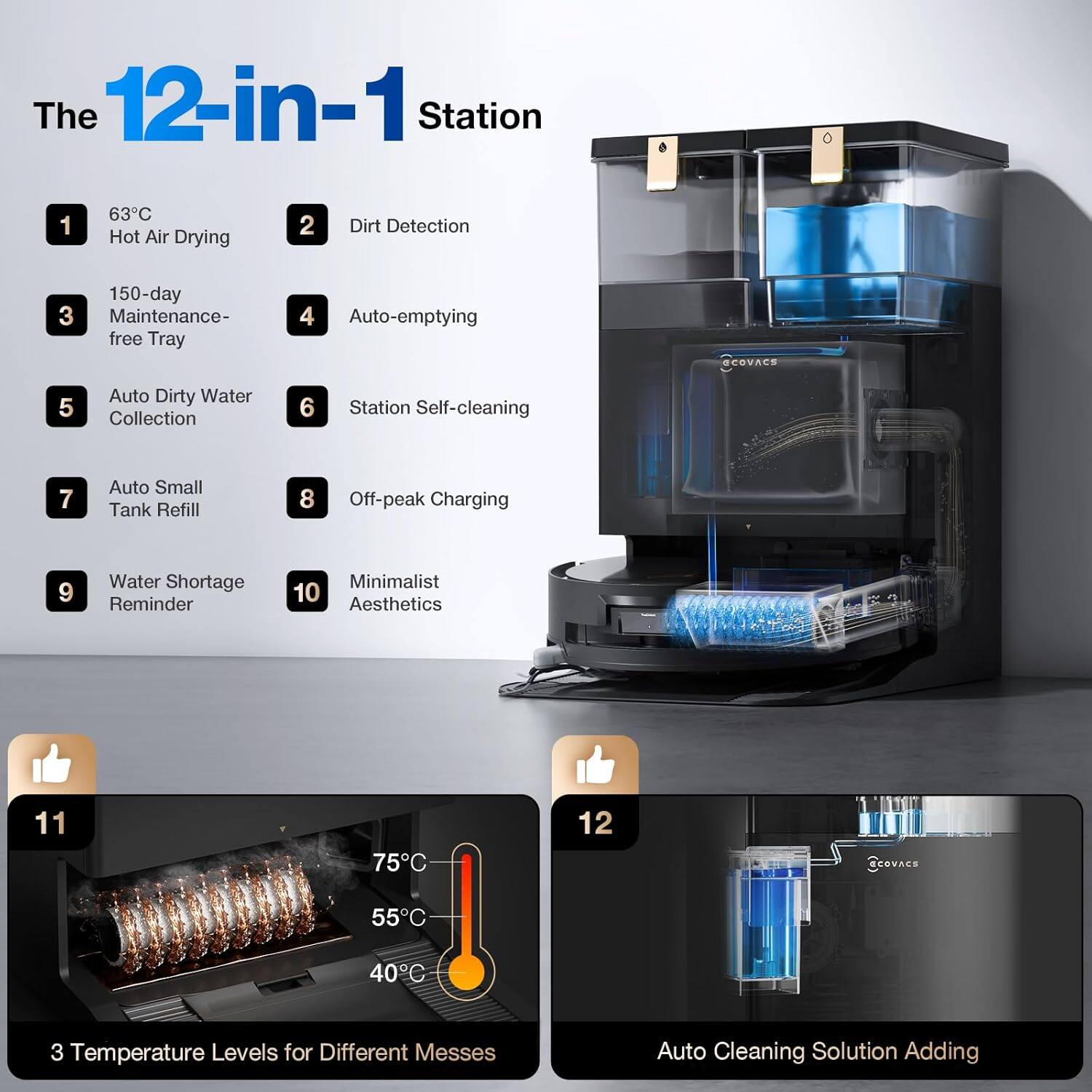 The 12-in-1 Station

1. 63°C Hot Air Drying
2. Dirt Detection
3. 150-day Maintenance-free Tray
4. Auto-emptying
5. Auto Dirty Water Collection
6. Station Self-cleaning
7. Auto Small Tank Refill
8. Off-peak Charging
9. Water Shortage Reminder
10. Minimalist Aesthetics
11. 3 Temperature Levels for Different Messes (75°C, 55°C, 40°C)
12. Auto Cleaning Solution Adding