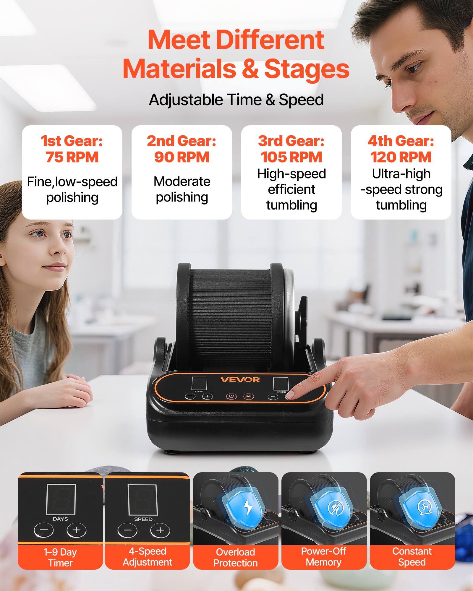 Meet Different Materials & Stages

Adjustable Time & Speed

1st Gear: 75 RPM  
Fine, low-speed polishing

2nd Gear: 90 RPM  
Moderate polishing

3rd Gear: 105 RPM  
High-speed efficient tumbling

4th Gear: 120 RPM  
Ultra-high-speed strong tumbling

VEVOR i-DAYS + SPLED + 1-9 Day Timer  
4-Speed Adjustment  
Overload Protection  
Power-Off Memory  
Constant Speed